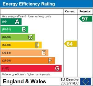 EPC GRAPH