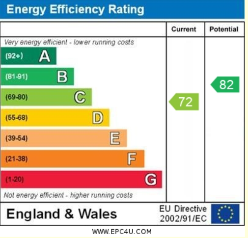 EPC