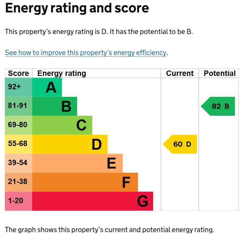 EPC Graph