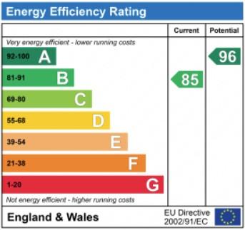 EPC