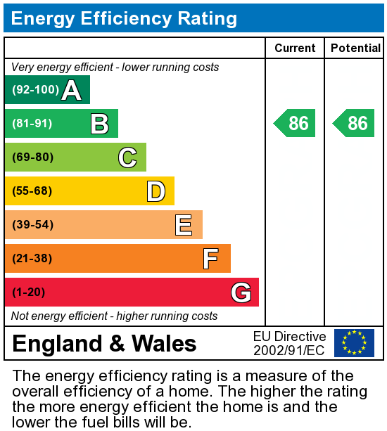 EPC