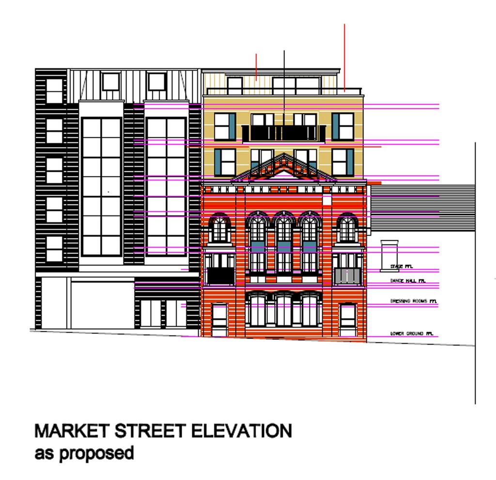Proposal market Street Elevations