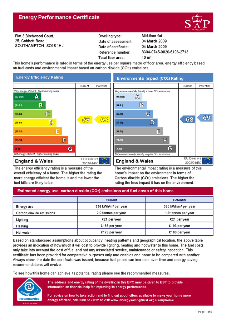 EPC Certificate