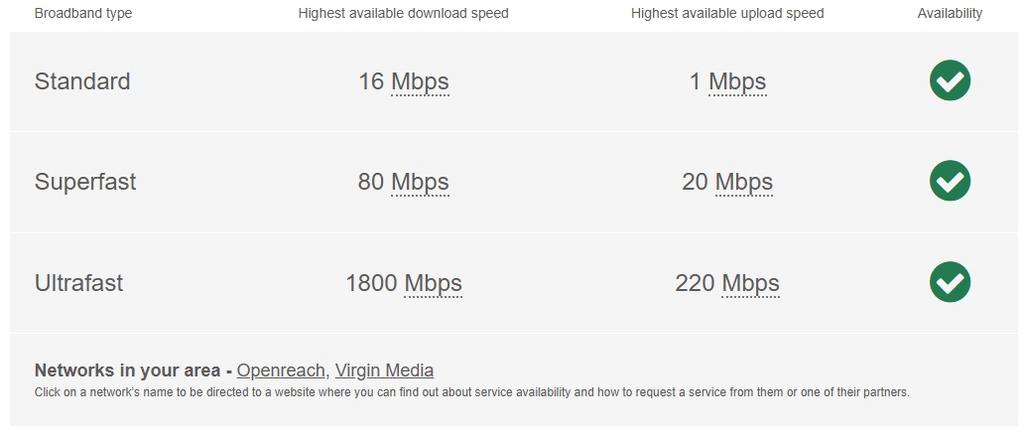 Broadband