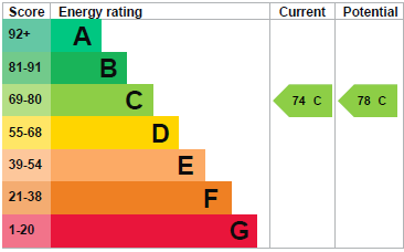 Epc