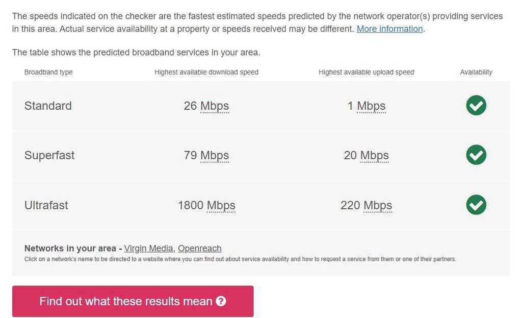 Broadband diana