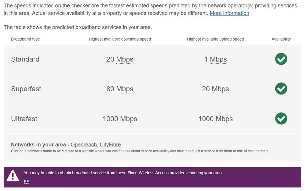 BL Broadband