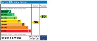 EPC