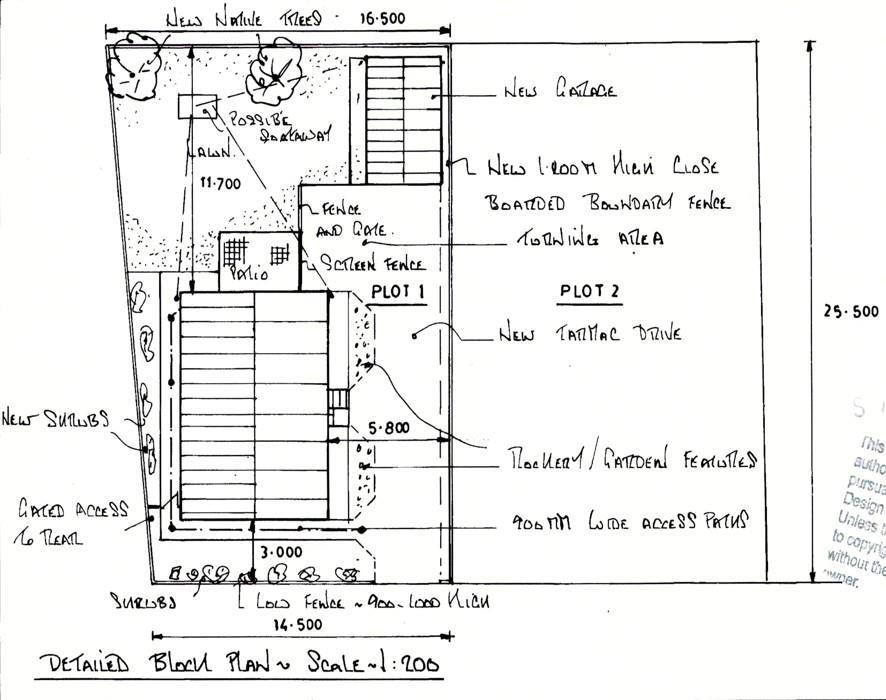 Full Planning Permission