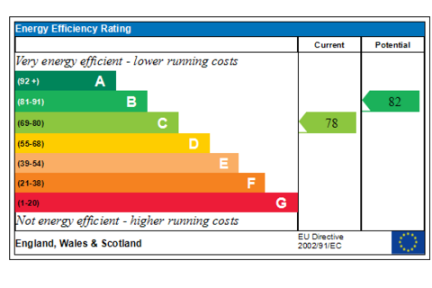 undefined, Hans Road, London SW3