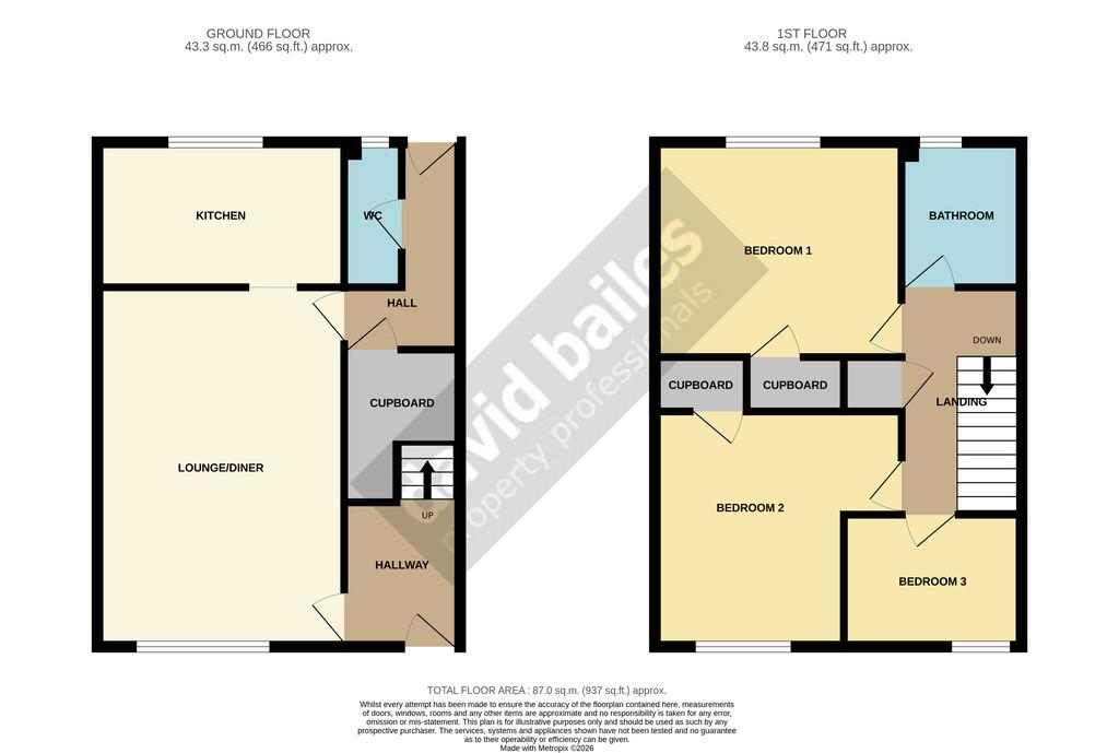 Chaucer Close, DH9 6 TU-high