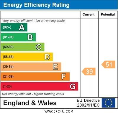 EPC graph