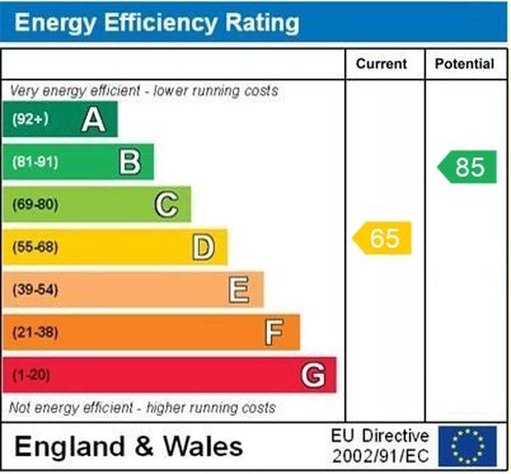 EPC graph