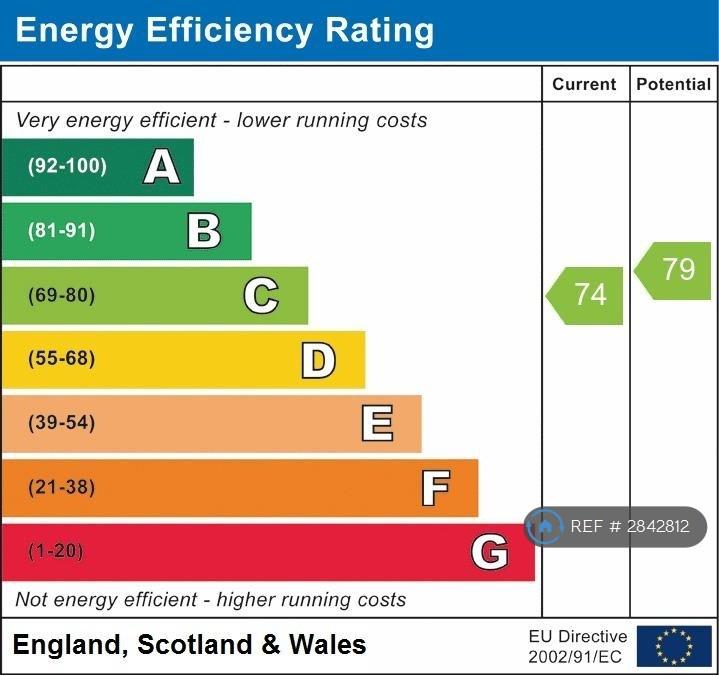 Epc