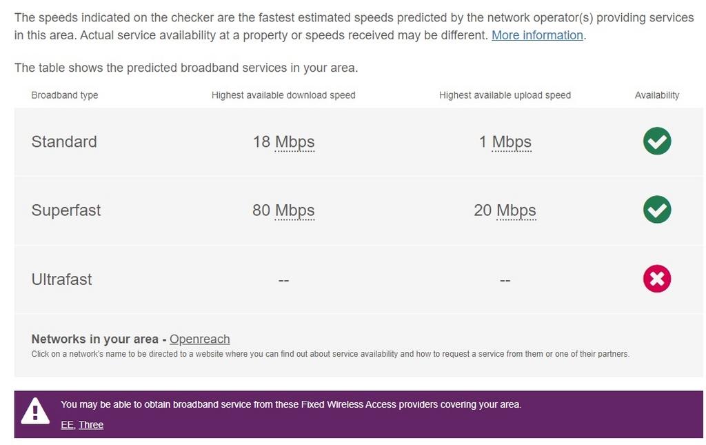 PL Broadband