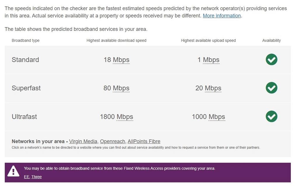 Broadband