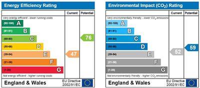 Epc Certificate