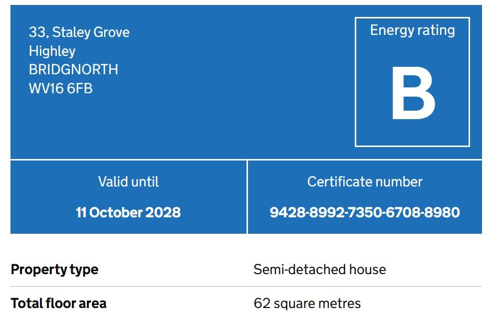 Energy Performance Certificate