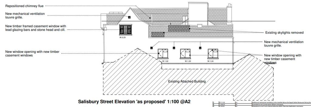 Proposed Elevation