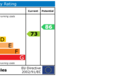 Balfour Street, Kettering