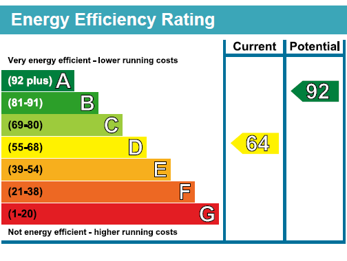 EPC