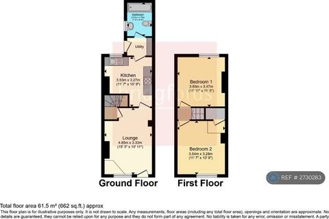 undefined, Silverdale, Silverdale, Newcastle-Under-Lyme, ST5