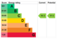 Additional image 14 of Sandford