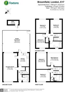 6 bedroom semi-detached house for sale, Broomfield, London, E17