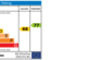 Additional image 37 of Joinings Bank, Oldbury