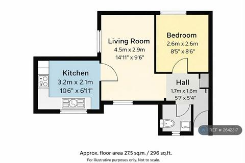 1 bedroom flat to rent, Abbey Park Road, Grimsby, DN32