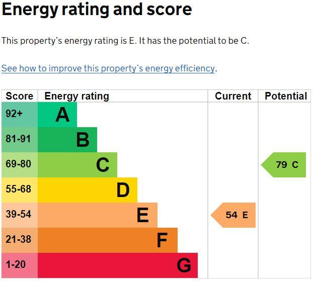 EPC