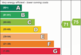 Additional image 38 of The Paddocks, Yarnton, OX5