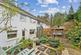 Edenkiln Place, Strathblane, G63 photo 2