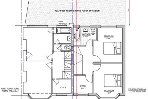 3 bedroom property with land for sale, Grasvenor Avenue, Barnet, EN5