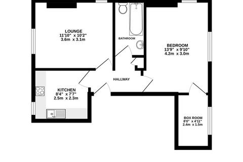 15 bedroom bungalow for sale, Reepham Road, Briston, Melton Constable, Norfolk, NR24