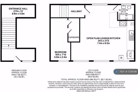1 bedroom flat to rent, Albion Street, Dunstable, LU6