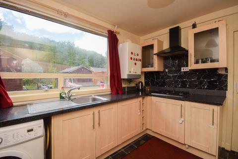 undefined, Glenlochay Road, Perth
