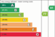 Additional image 16 of Foundry Drive, Charlestown, St Austell, PL25