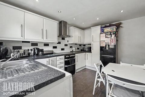 2 bedroom detached bungalow for sale, Bradgate Court, Rotherham