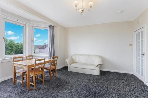 undefined, Broomknowes Road, Springburn, G21 4YP