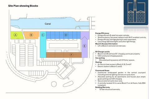 undefined, Ebley Wharf, Stroud, Gloucestershire, GL5