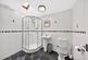 Additional image 26 of Shields Road, Pollokshields, Glasgow