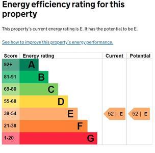Epc Certificate