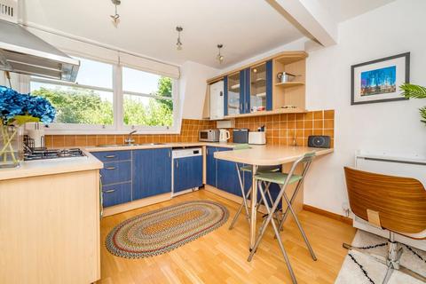 Studio for sale, Blomfield Road, LONDON W9