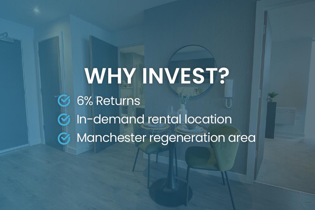 Apartment in Manchester, City Centre - View 3