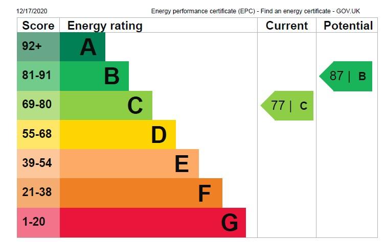 EPC