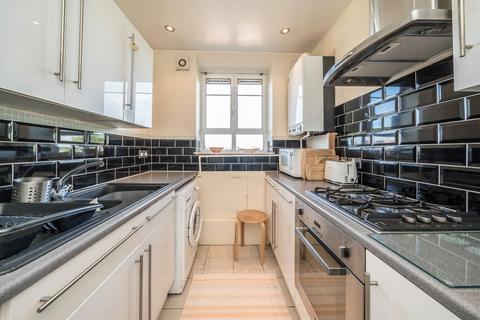 Studio for sale, White City Estate, London W12