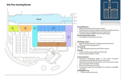 undefined, Ebley Wharf, Stroud, Gloucestershire, GL5