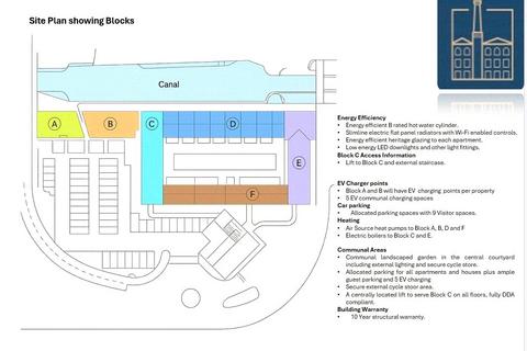 undefined, Ebley Wharf, Stroud, Gloucestershire, GL5