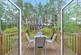 East Park, Banchory, AB31